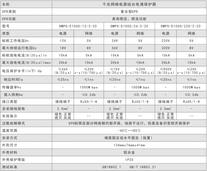 防雷器