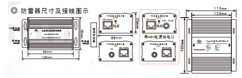 100MPOE網絡防雷器