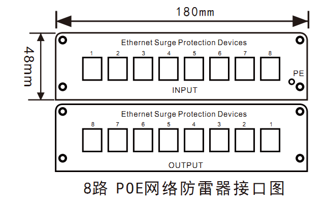 8路POE網絡防雷器