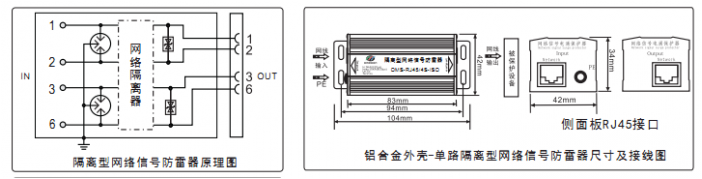 百兆網(wǎng)絡(luò)信號(hào)防雷器